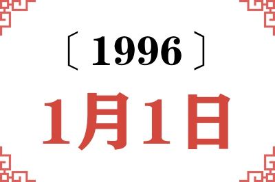 1996年1月生肖